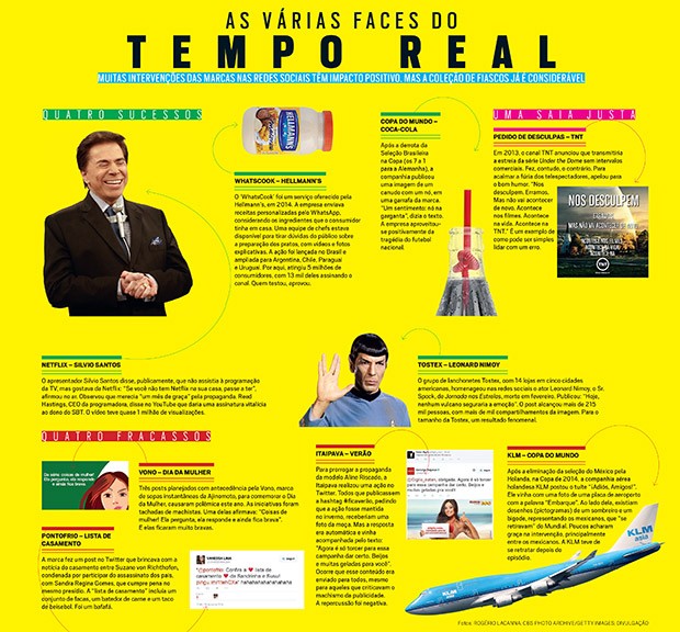 CLIQUE NA IMAGEM PARA AMPLIAR (FOTOS: ROGÉRIO LACANNA; CBS PHOTO ARCHIVE/GETTY IMAGES; DIVULGAÇÃO)