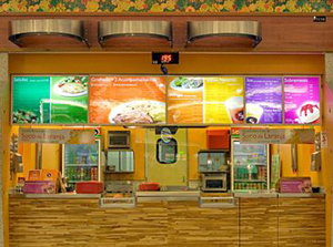 custos de uma franquia