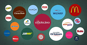 custos de uma franquia