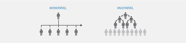 imagem_multi_grafico